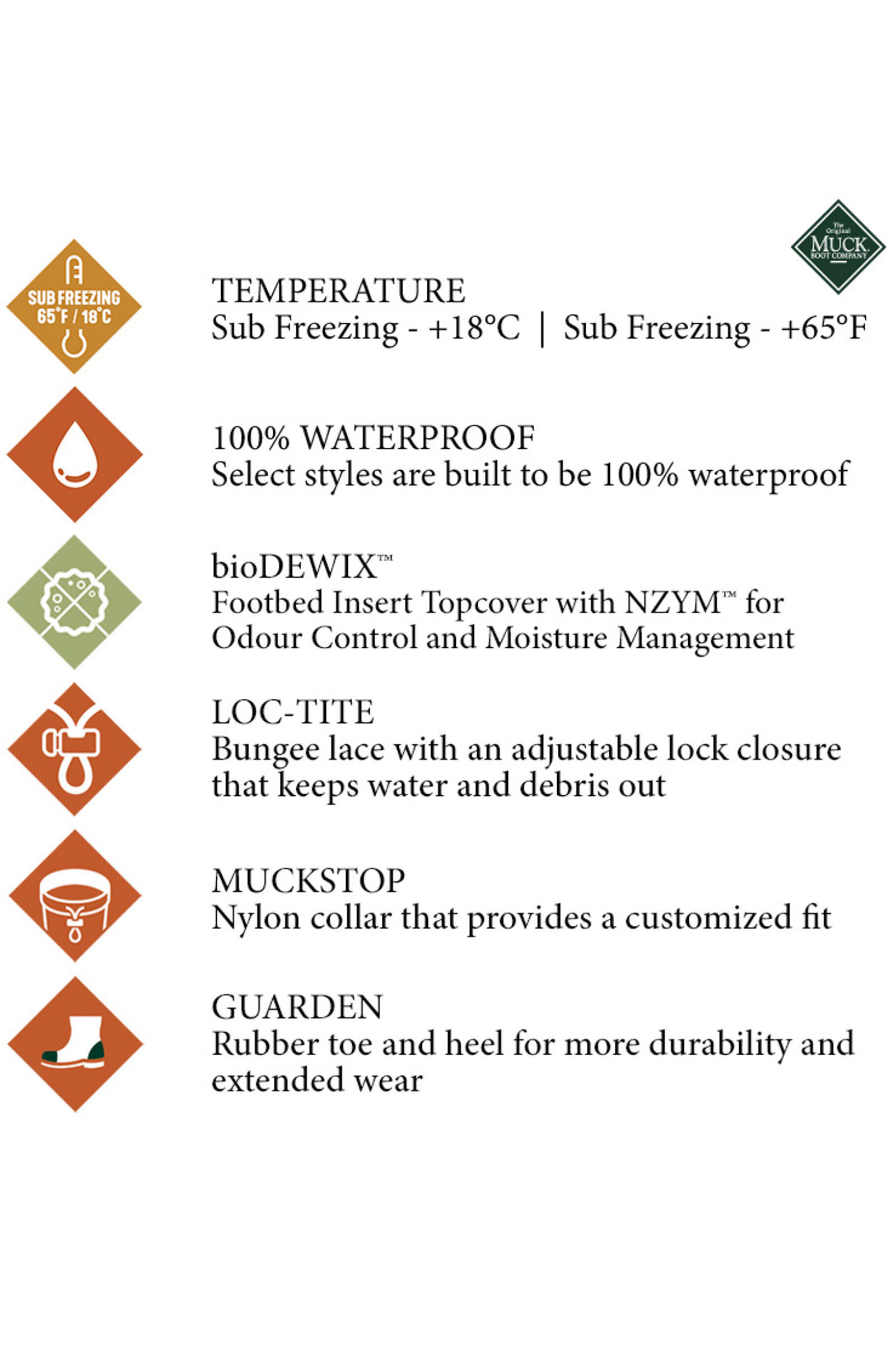 Muck Boot Forager naisten saappaat