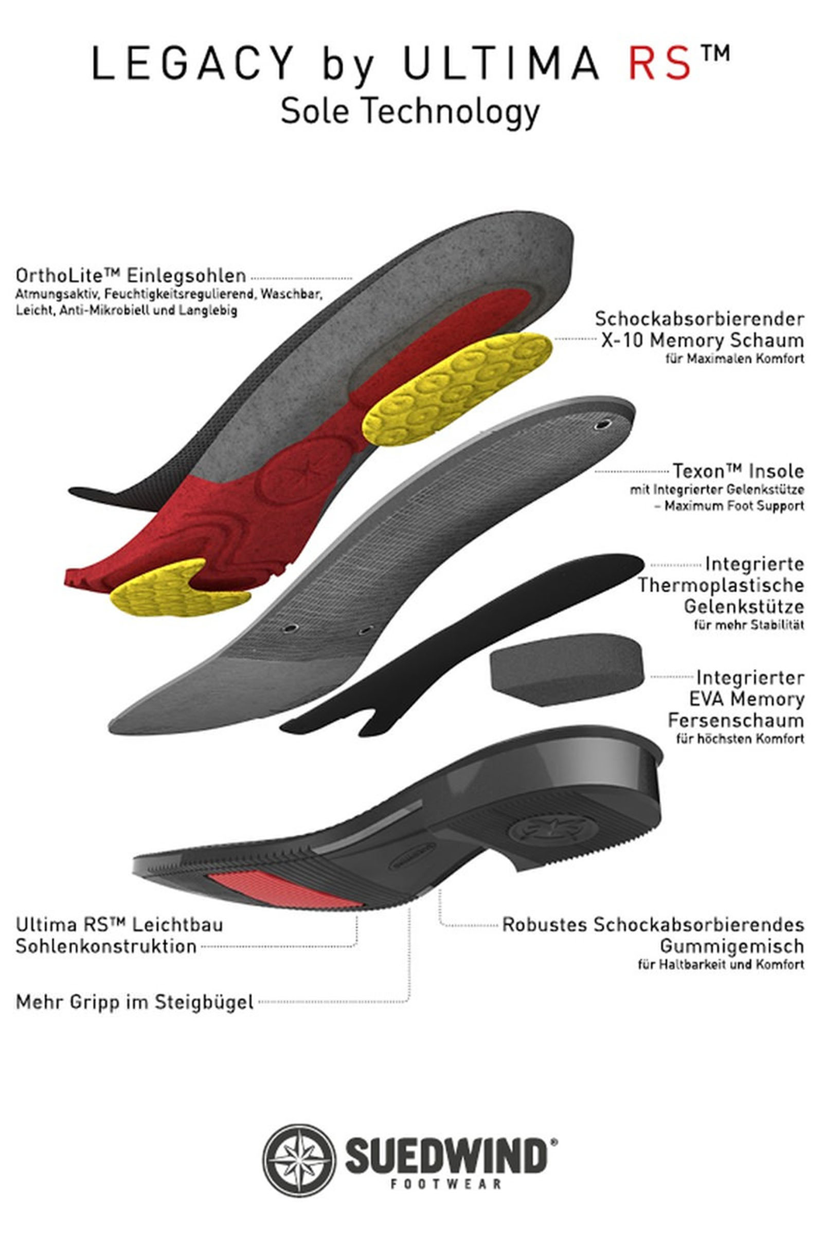 Suedwind Footwear Legacy Venado Nauhalliset Korkeat Ratsastussaappaat