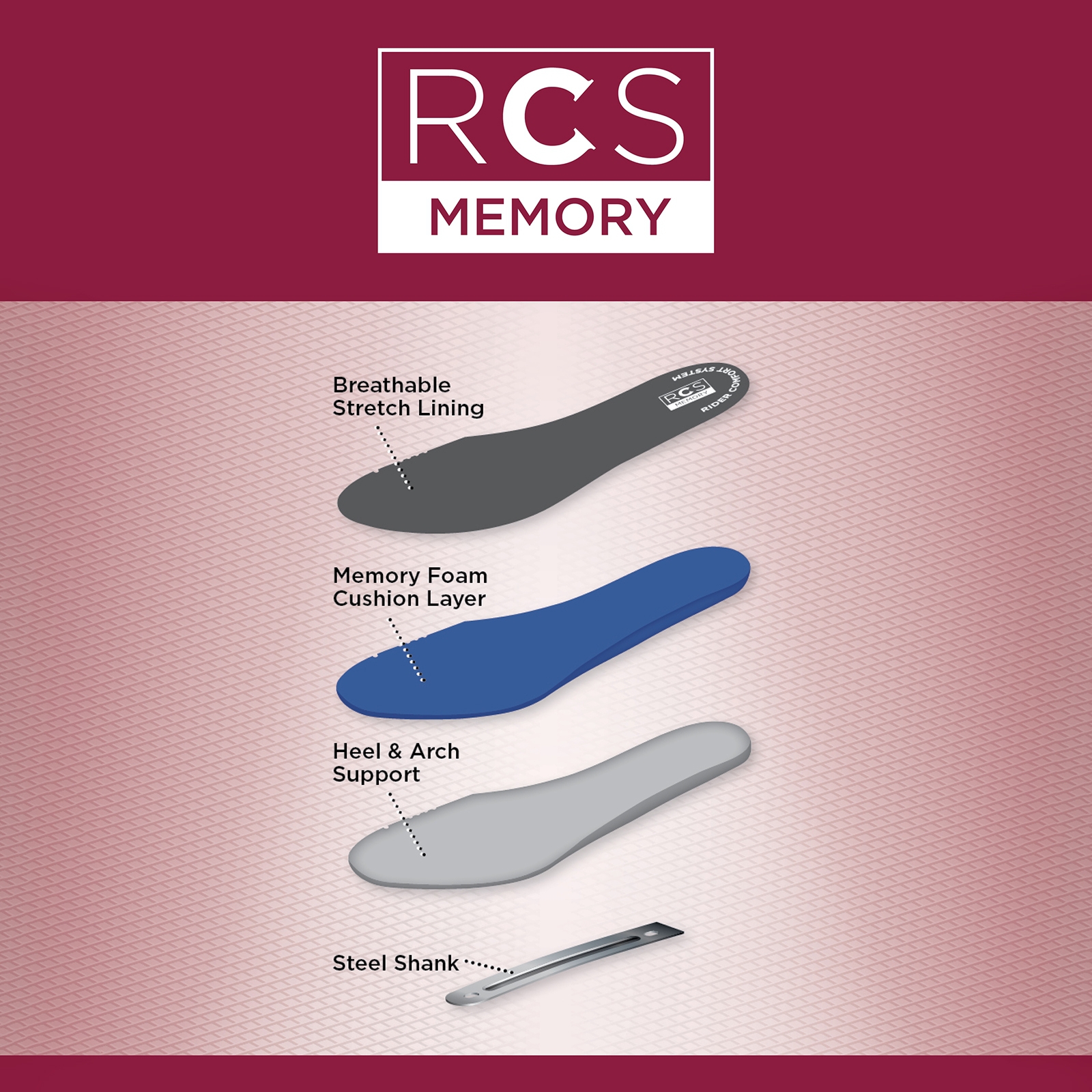 Dublin Rapture naisten vetoketjulliset jodhpurit