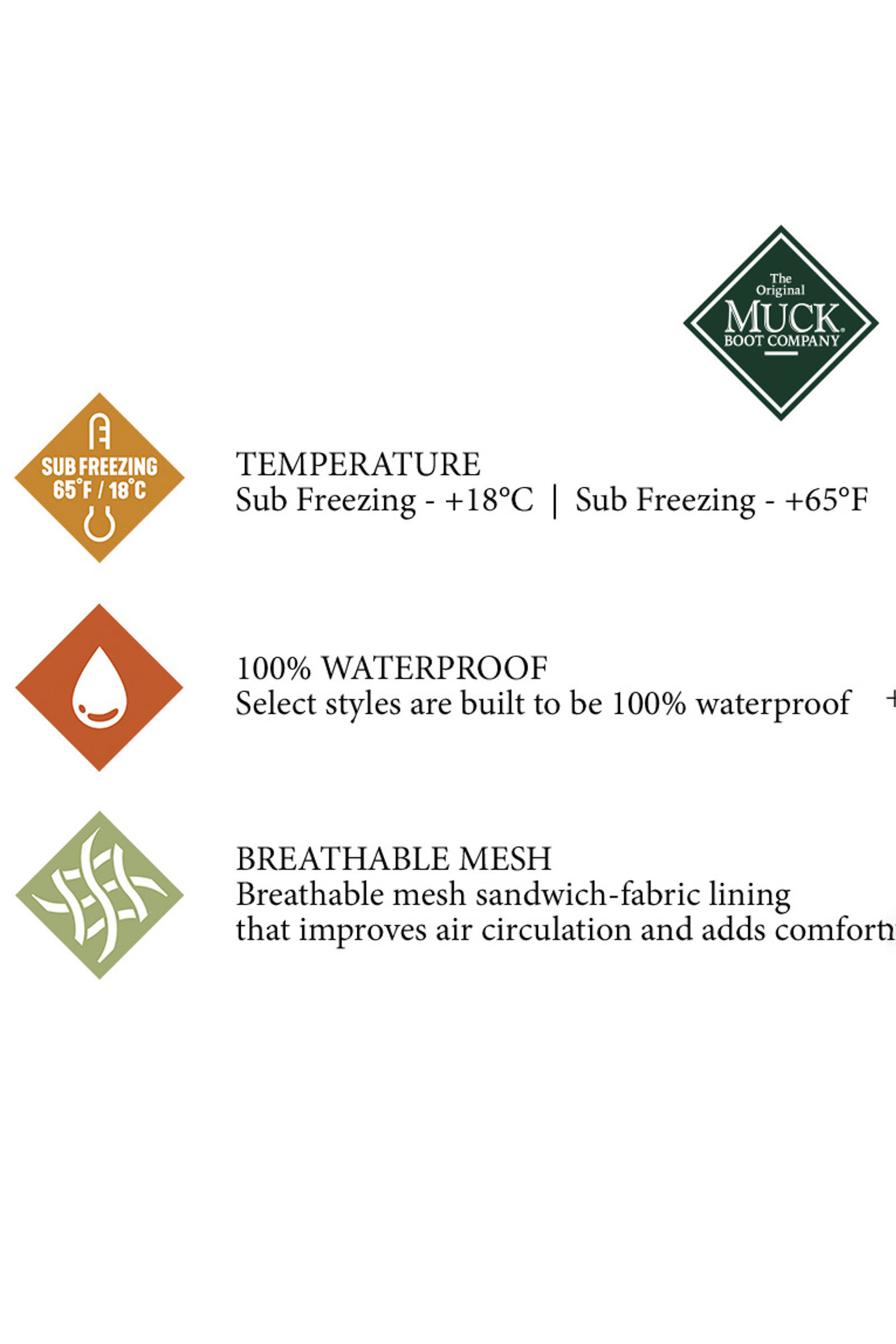 Muck Boot Outscape Lace Up naisten vedenpit&auml;v&auml;t k&auml;velykeng&auml;t