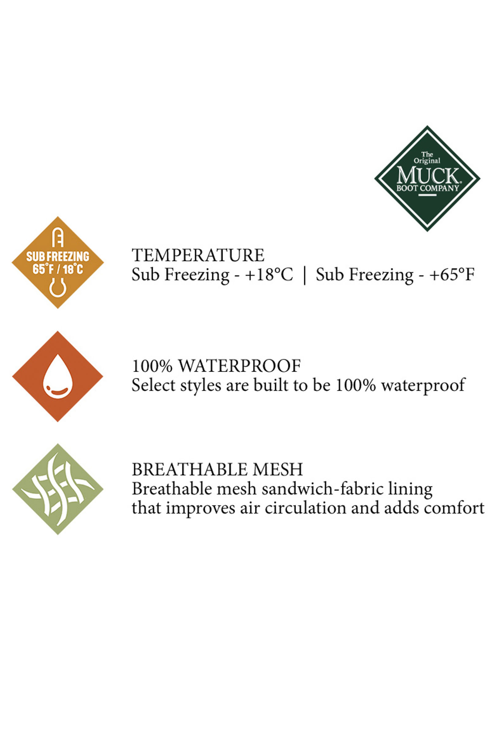 Muck Boot Outscape Low miesten kengät