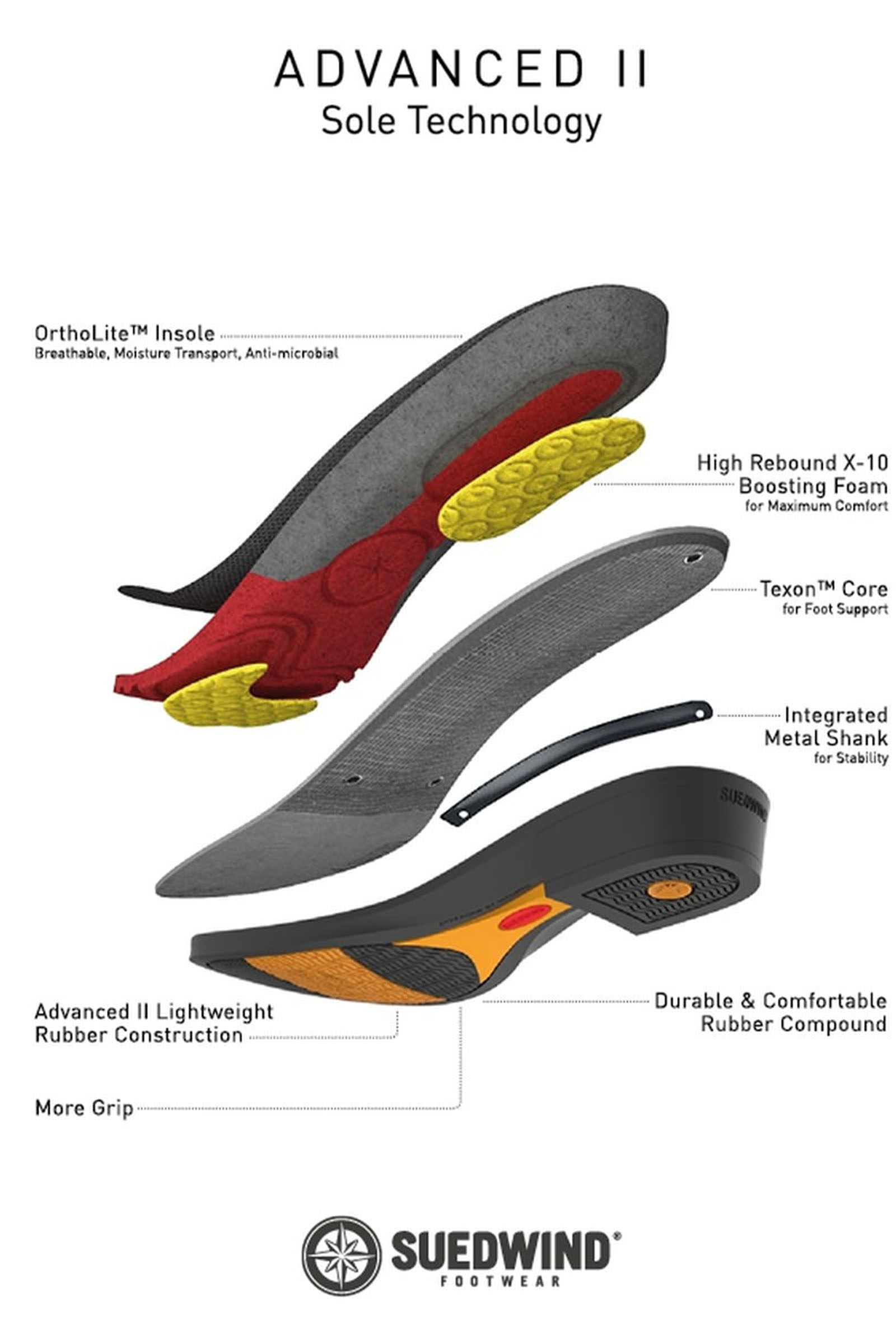 Suedwind Footwear Advanced II FZ Jodhpur-saappaat, etuvetoketju