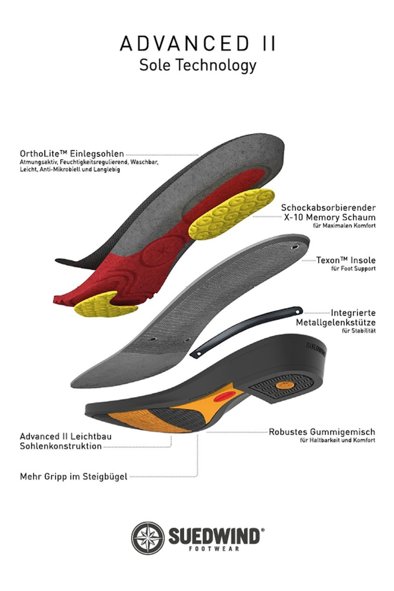 Suedwind Footwear Advanced II SZ Pehmeät ratsastussaappaat