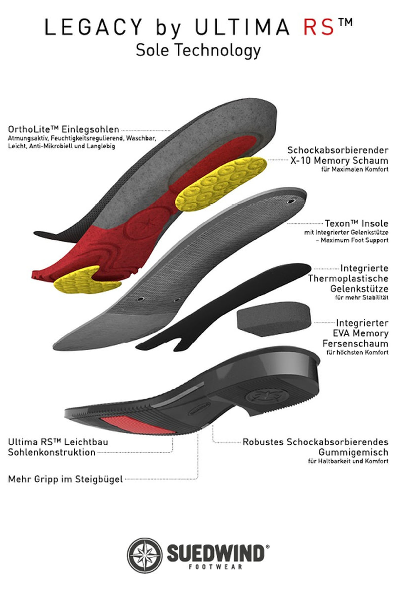 Suedwind Footwear Legacy Venado Nauhalliset Korkeat Ratsastussaappaat