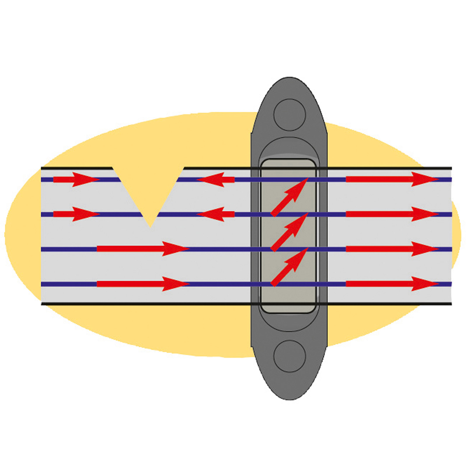 Farm Patrol -kulma- ja v&auml;likiinnitin Profi, 10 kpl